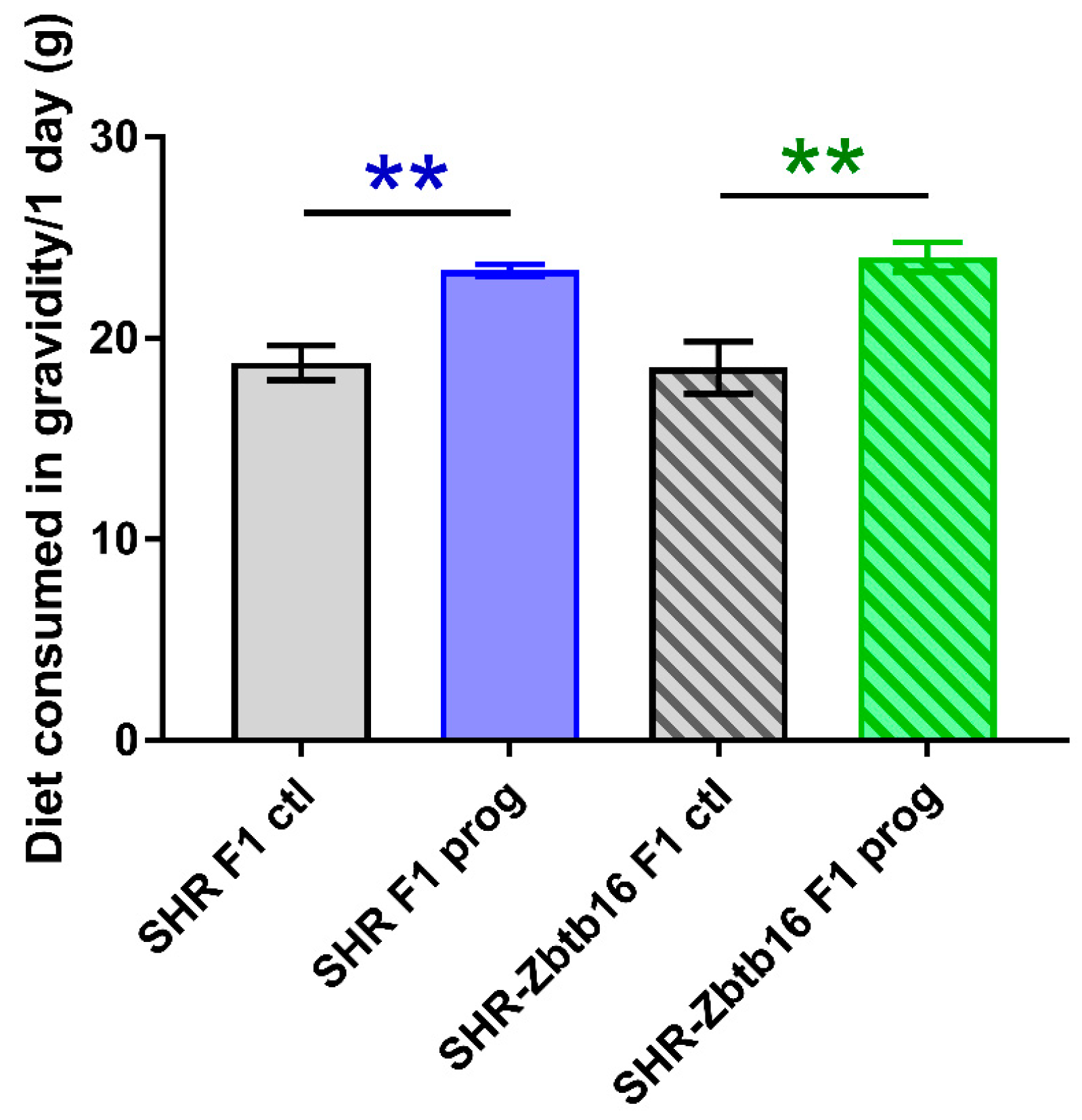Nutrients 12 00846 g005 Nutrients 12 00846 g005