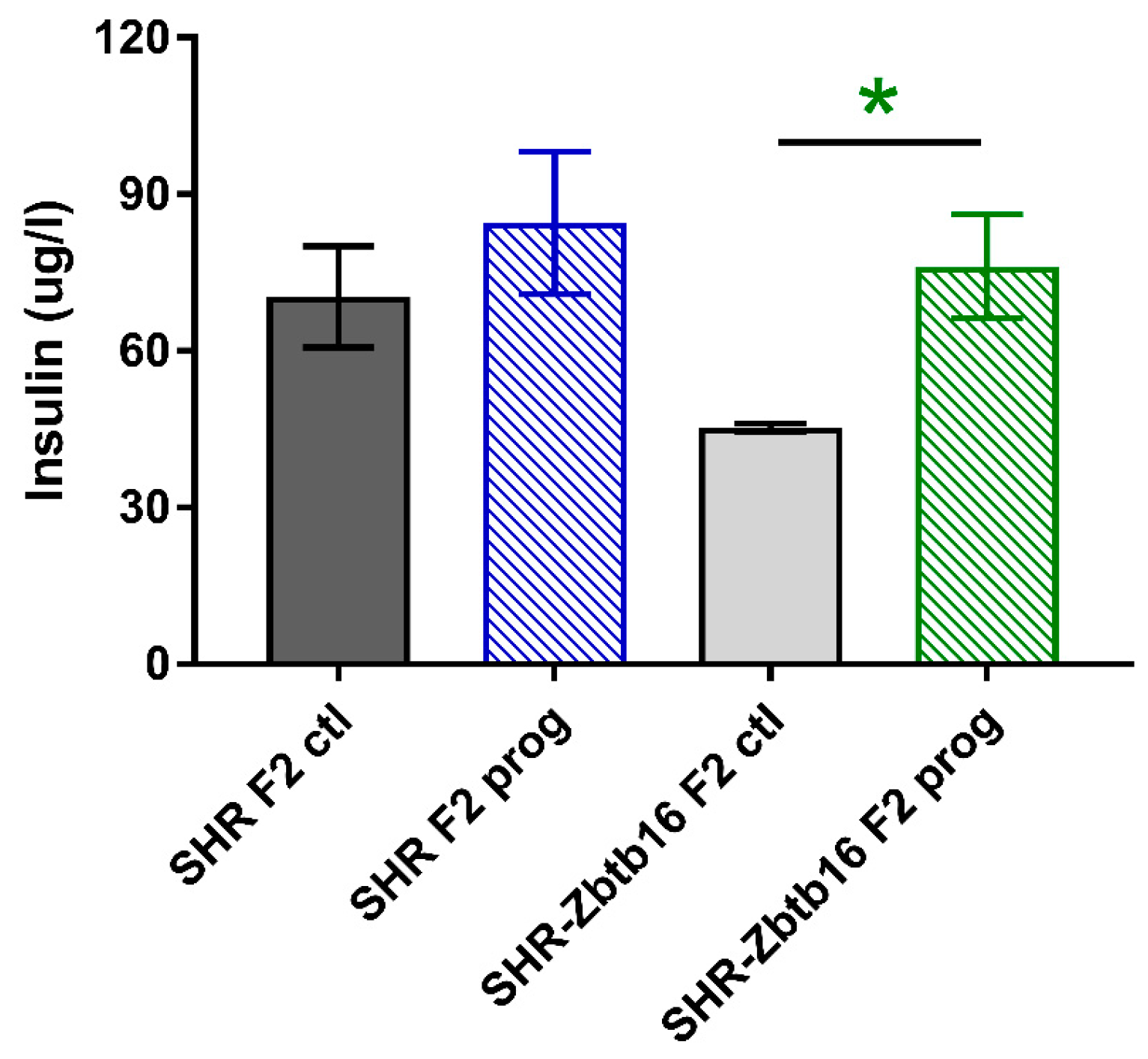Nutrients 12 00846 g008 Nutrients 12 00846 g008