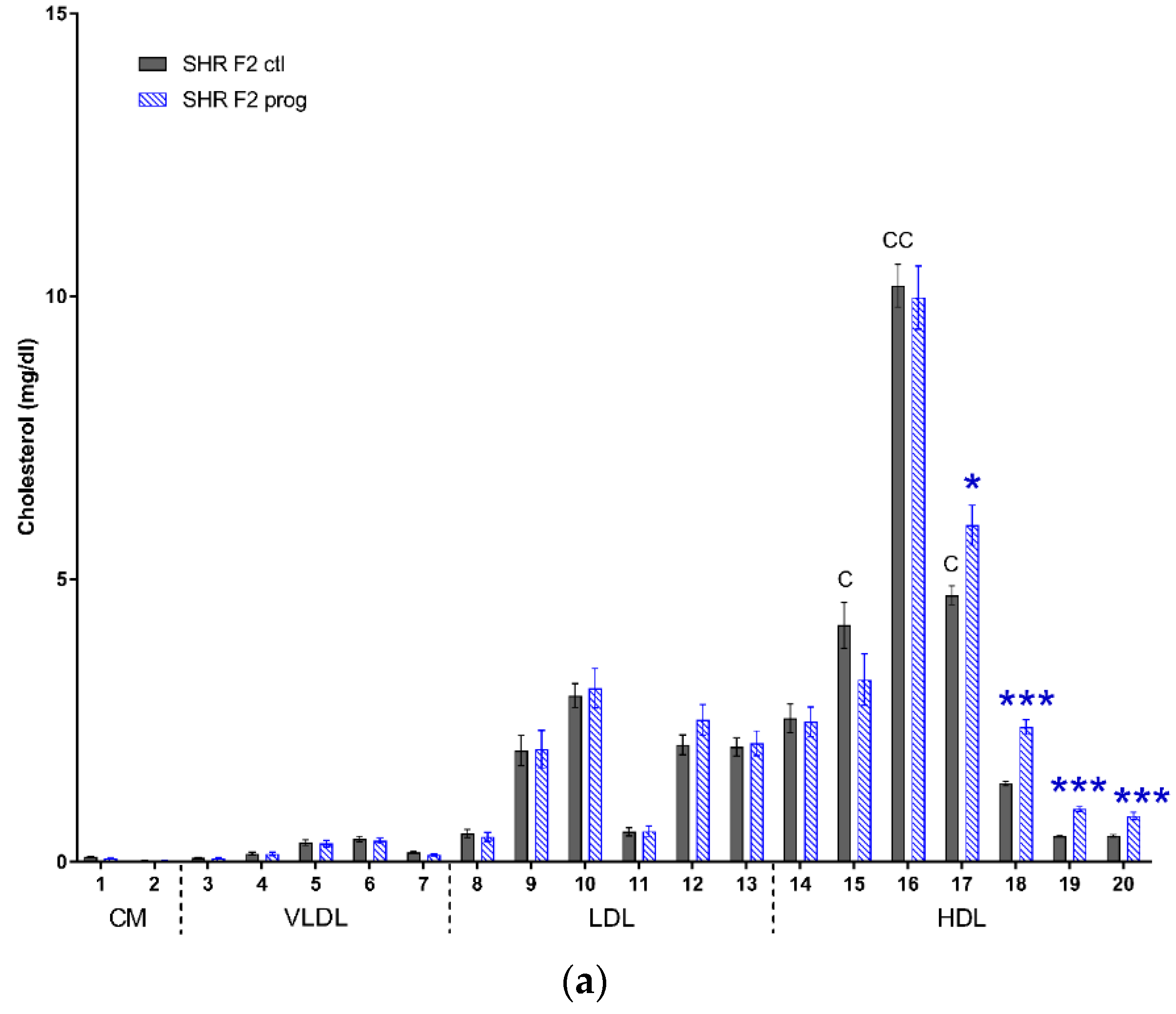 Nutrients 12 00846 g009a Nutrients 12 00846 g009a