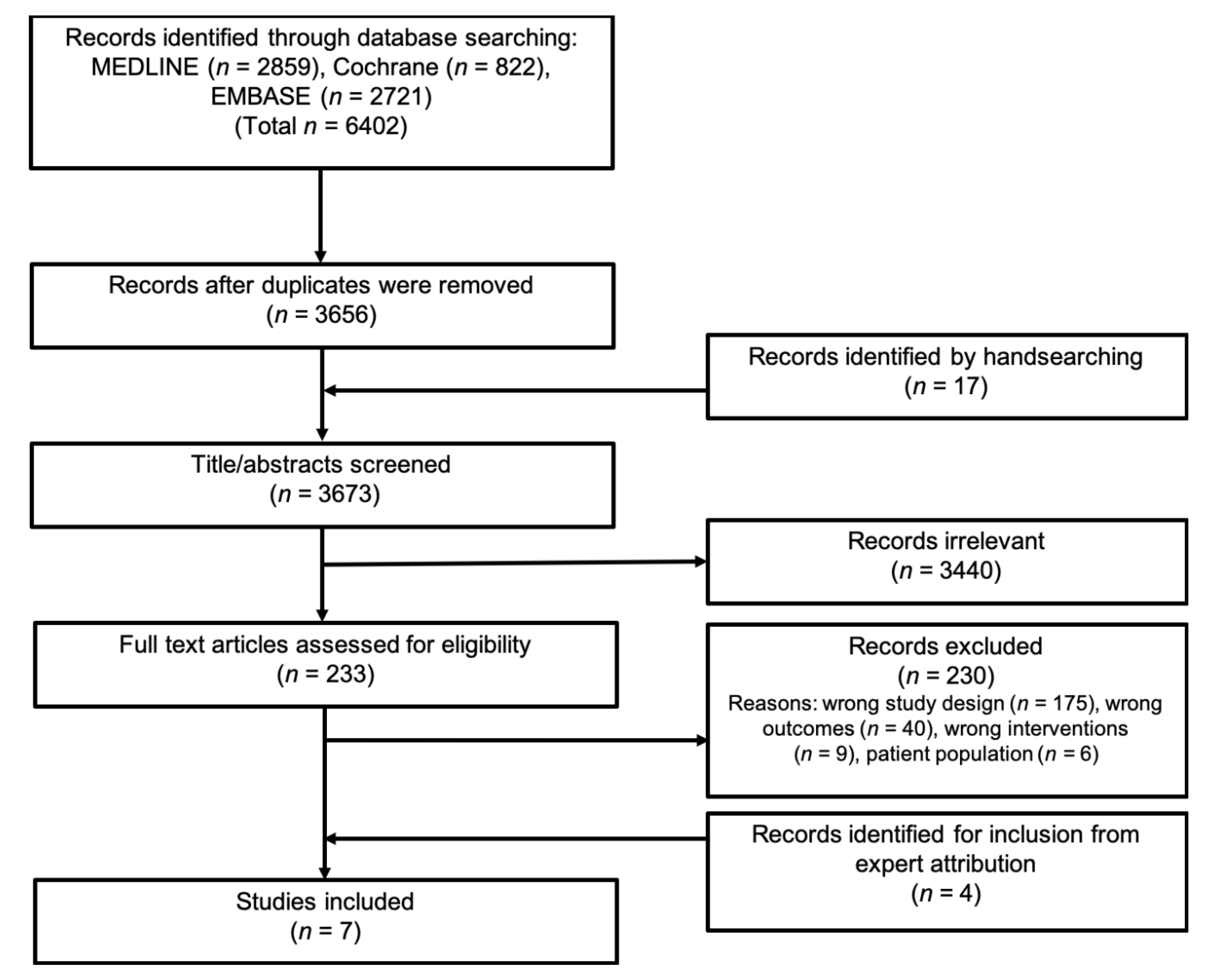 Nutrients 12 02866 g001
