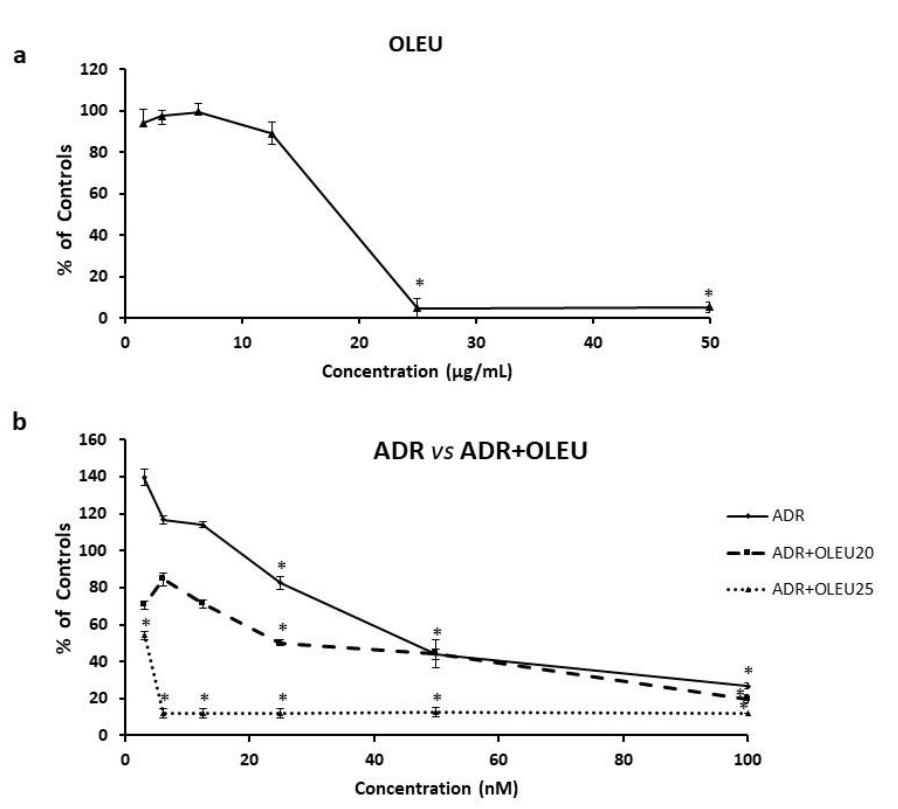 Nutrients 13 00354 g001