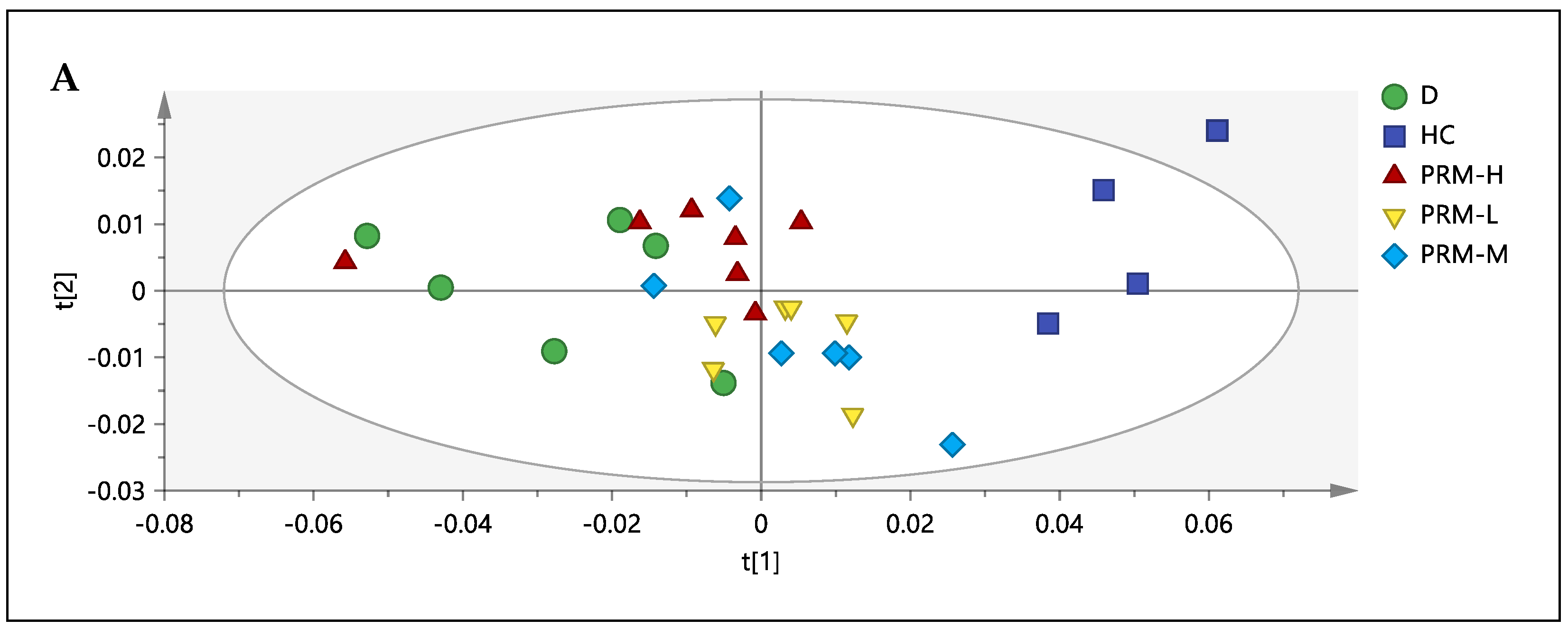Nutrients 13 03573 g001a