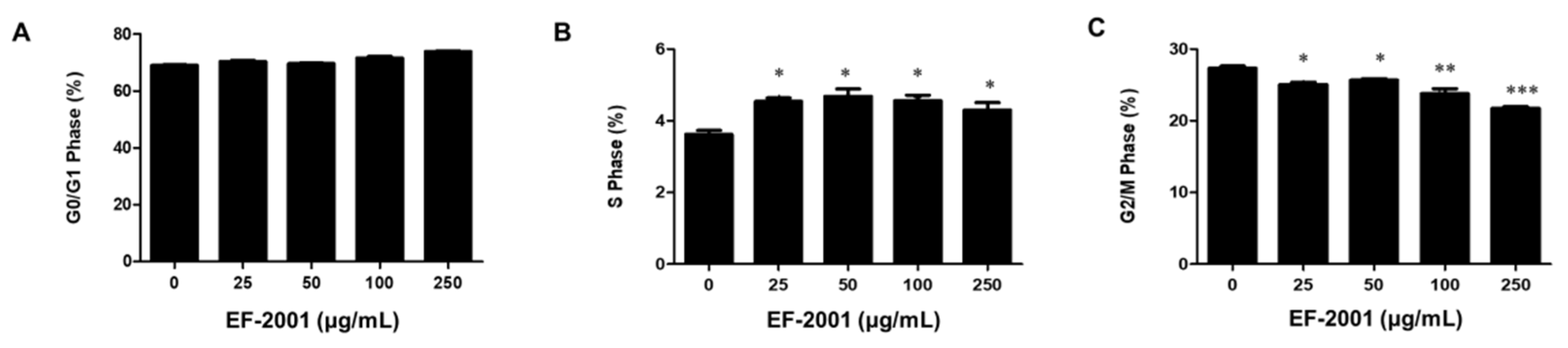 Nutrients 14 01308 g004