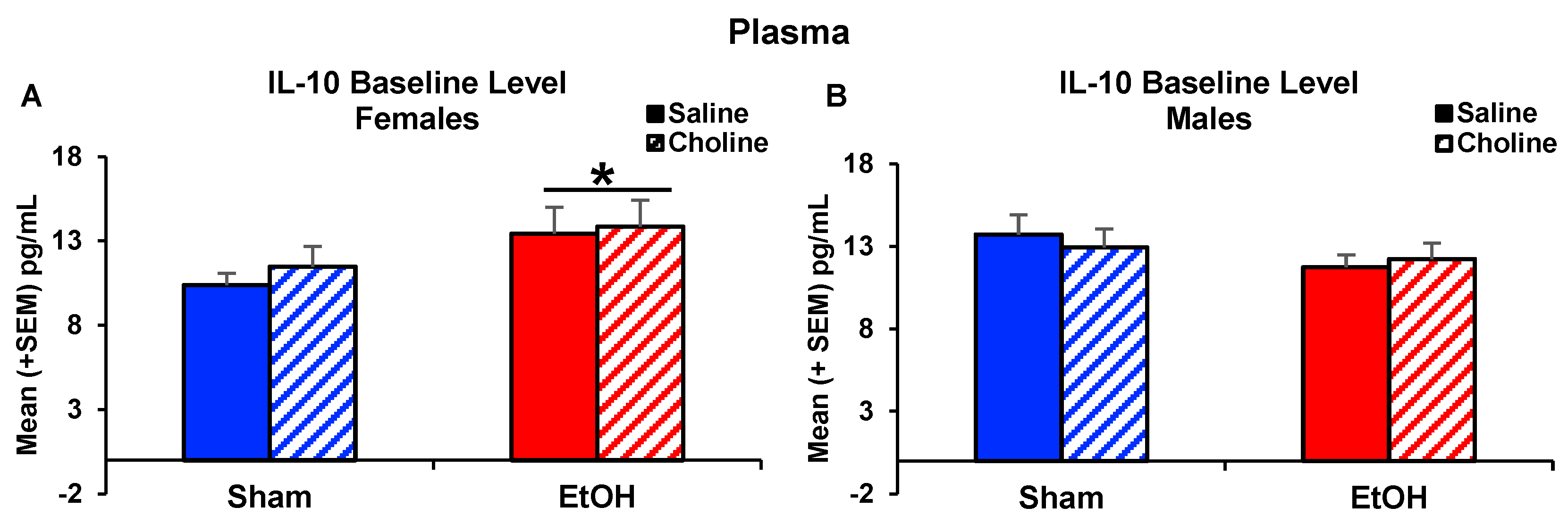 Nutrients 14 02868 g008