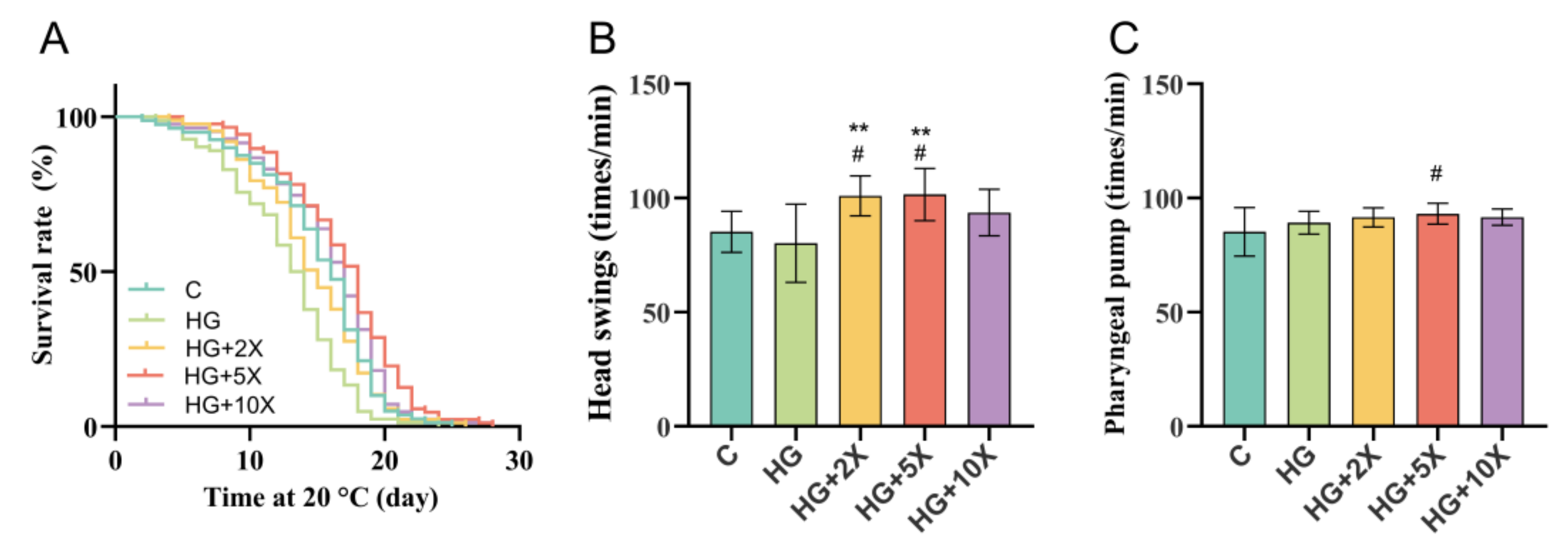 Nutrients 15 01725 g001