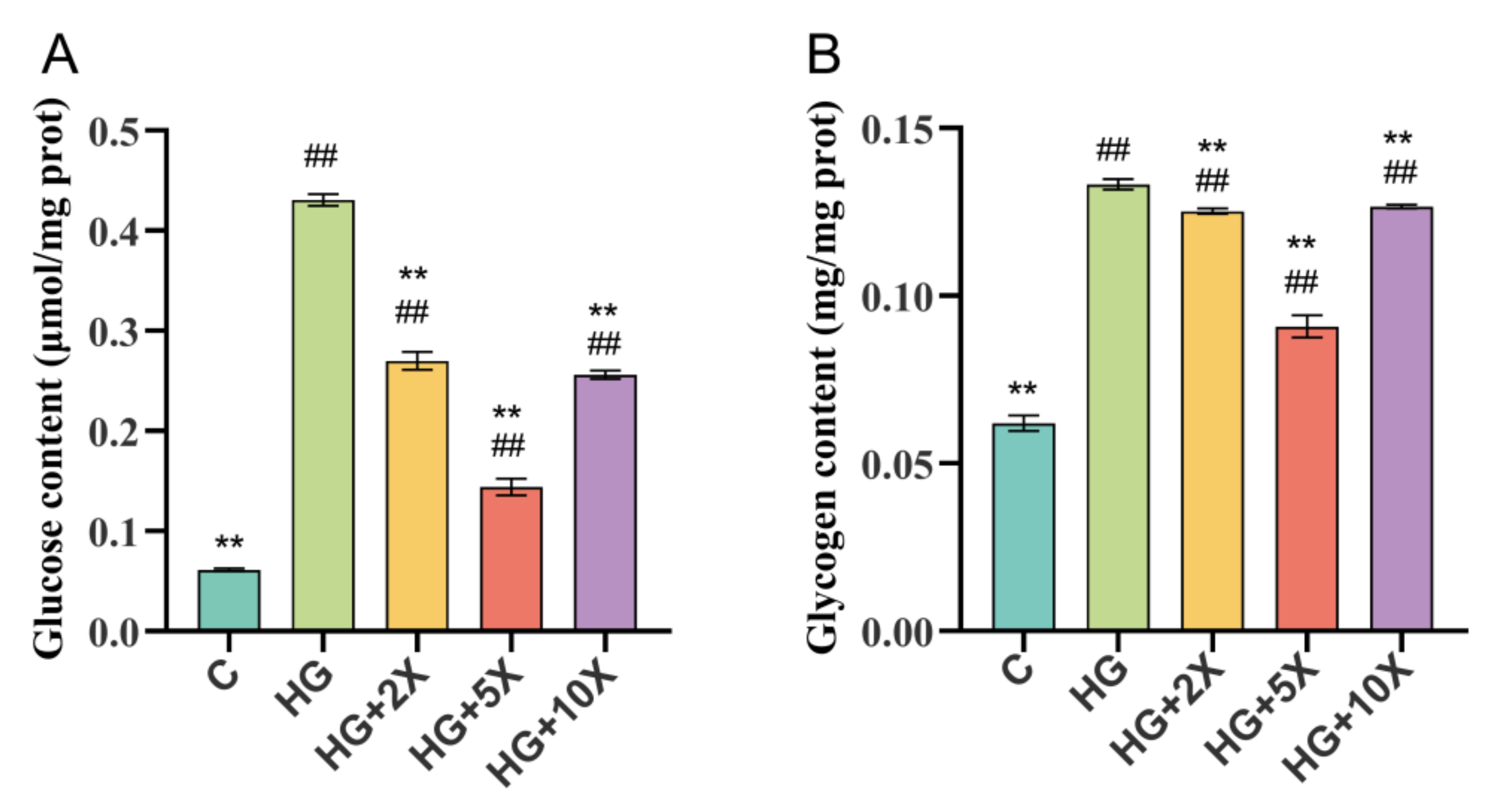 Nutrients 15 01725 g002