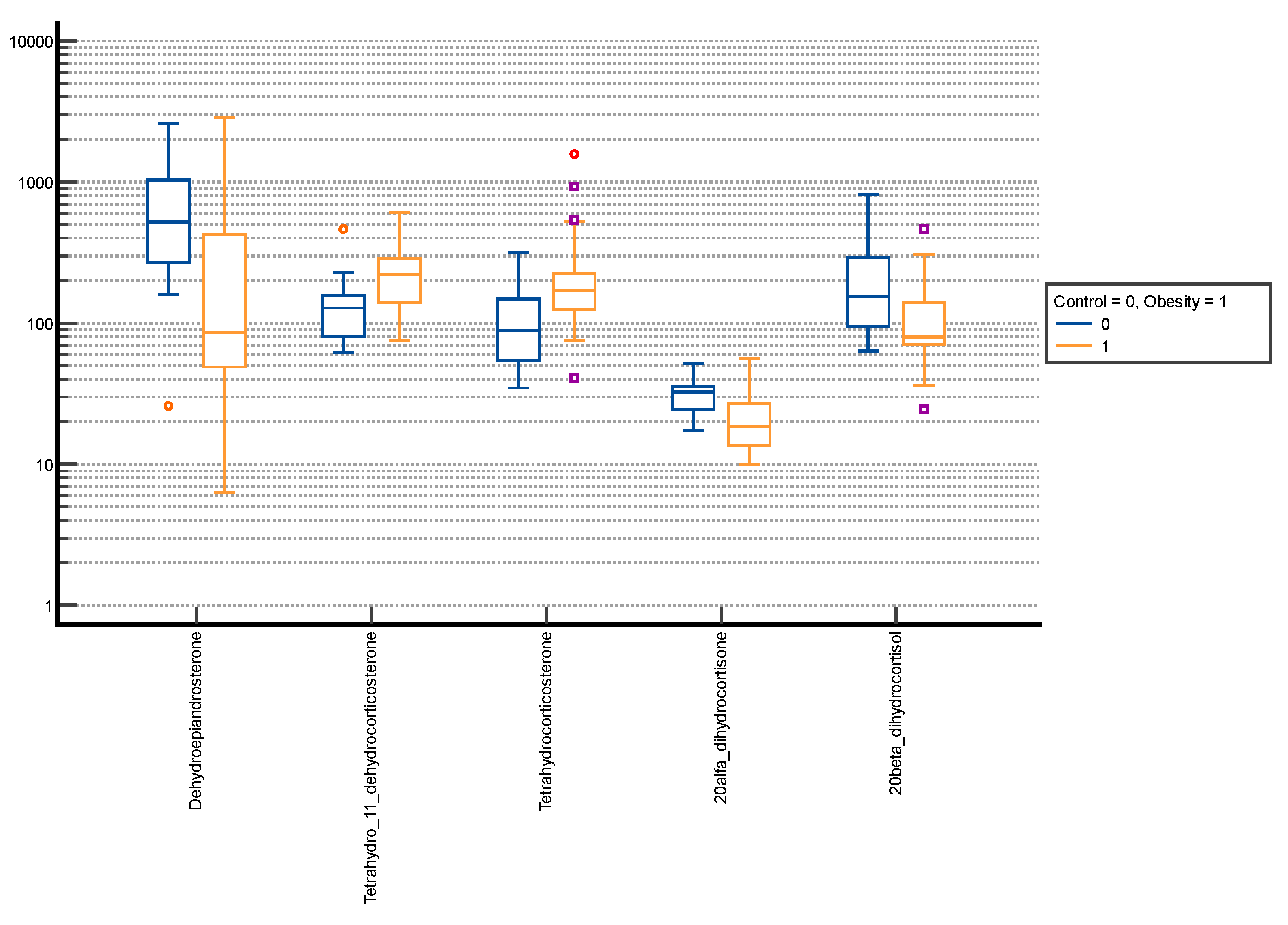 Nutrients 15 01734 g003