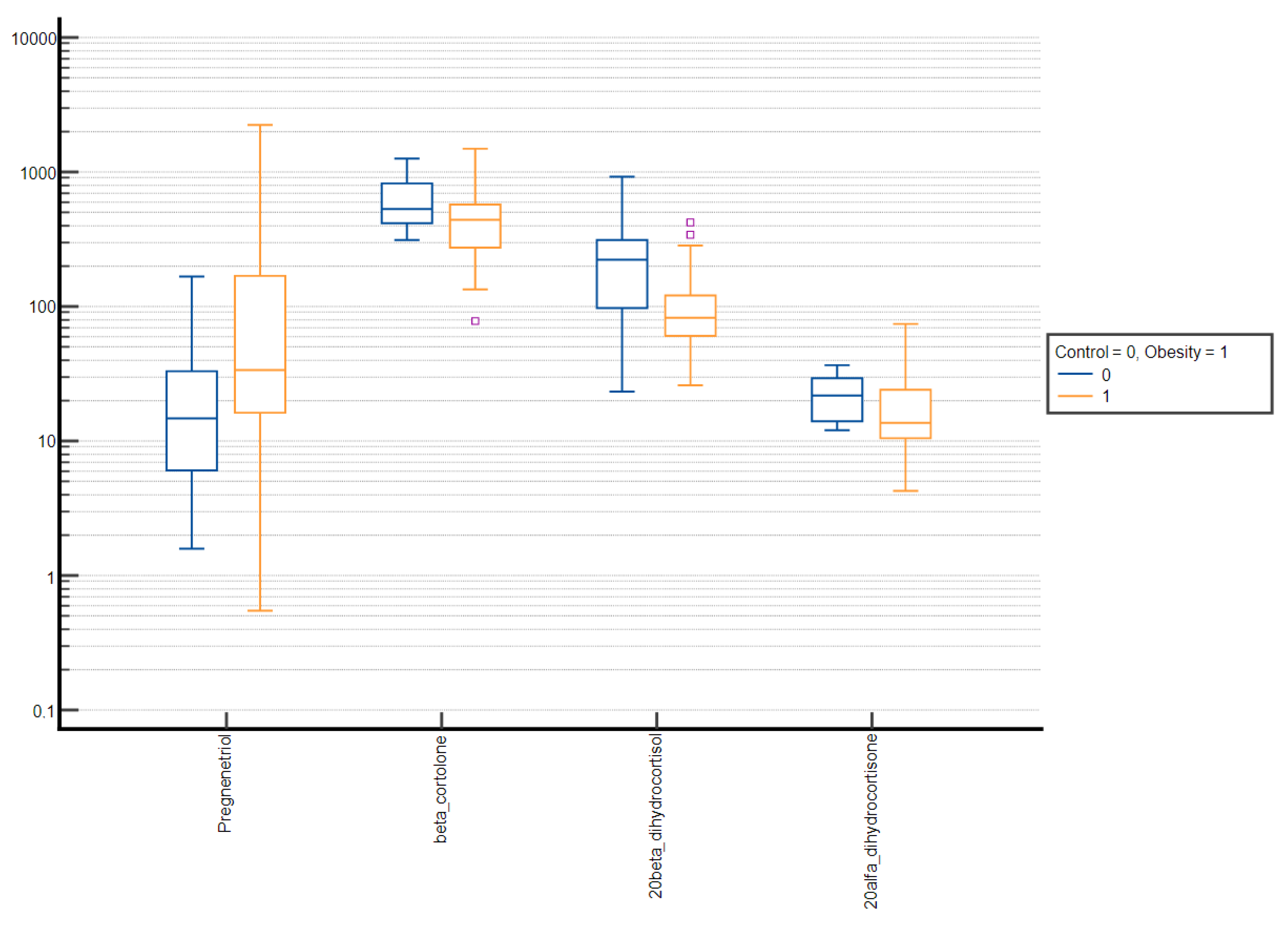 Nutrients 15 01734 g005