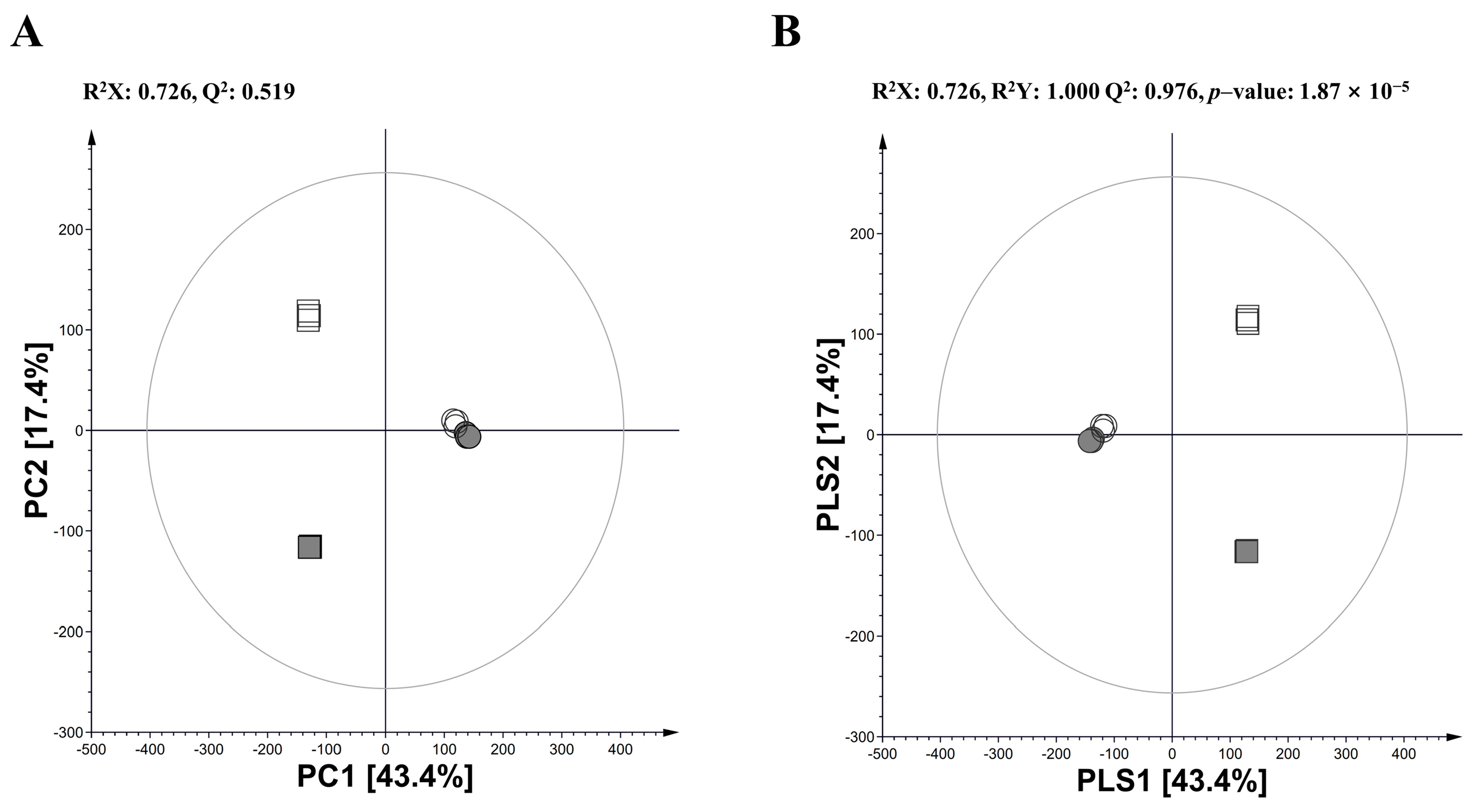 Nutrients 15 02022 g001