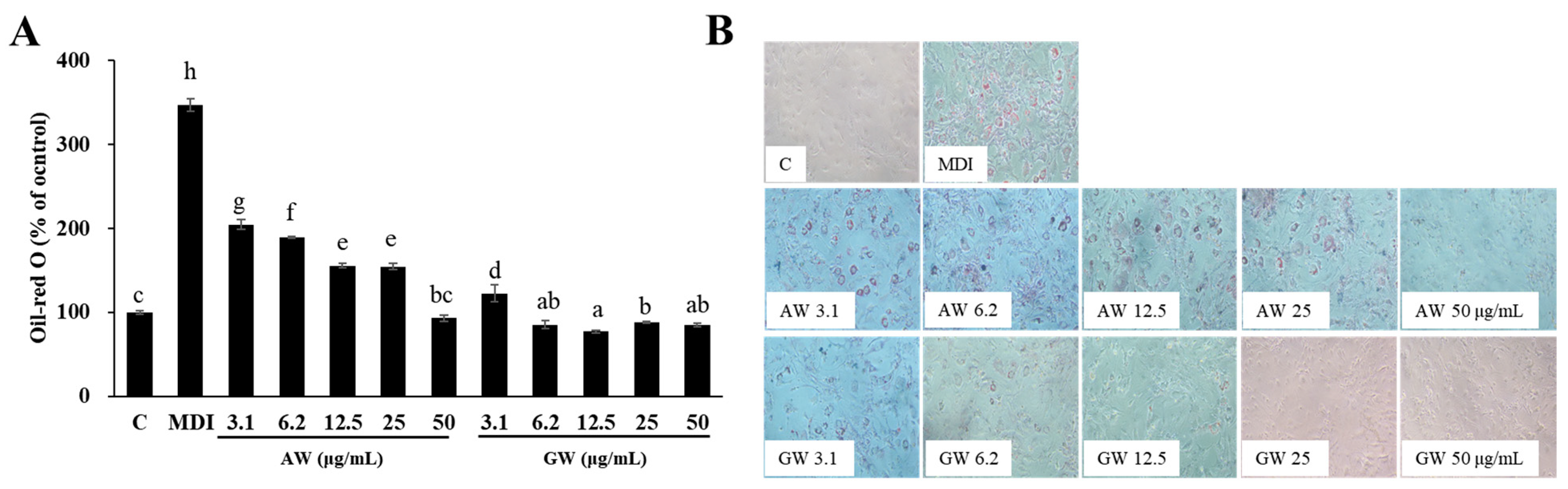 Nutrients 15 02022 g004