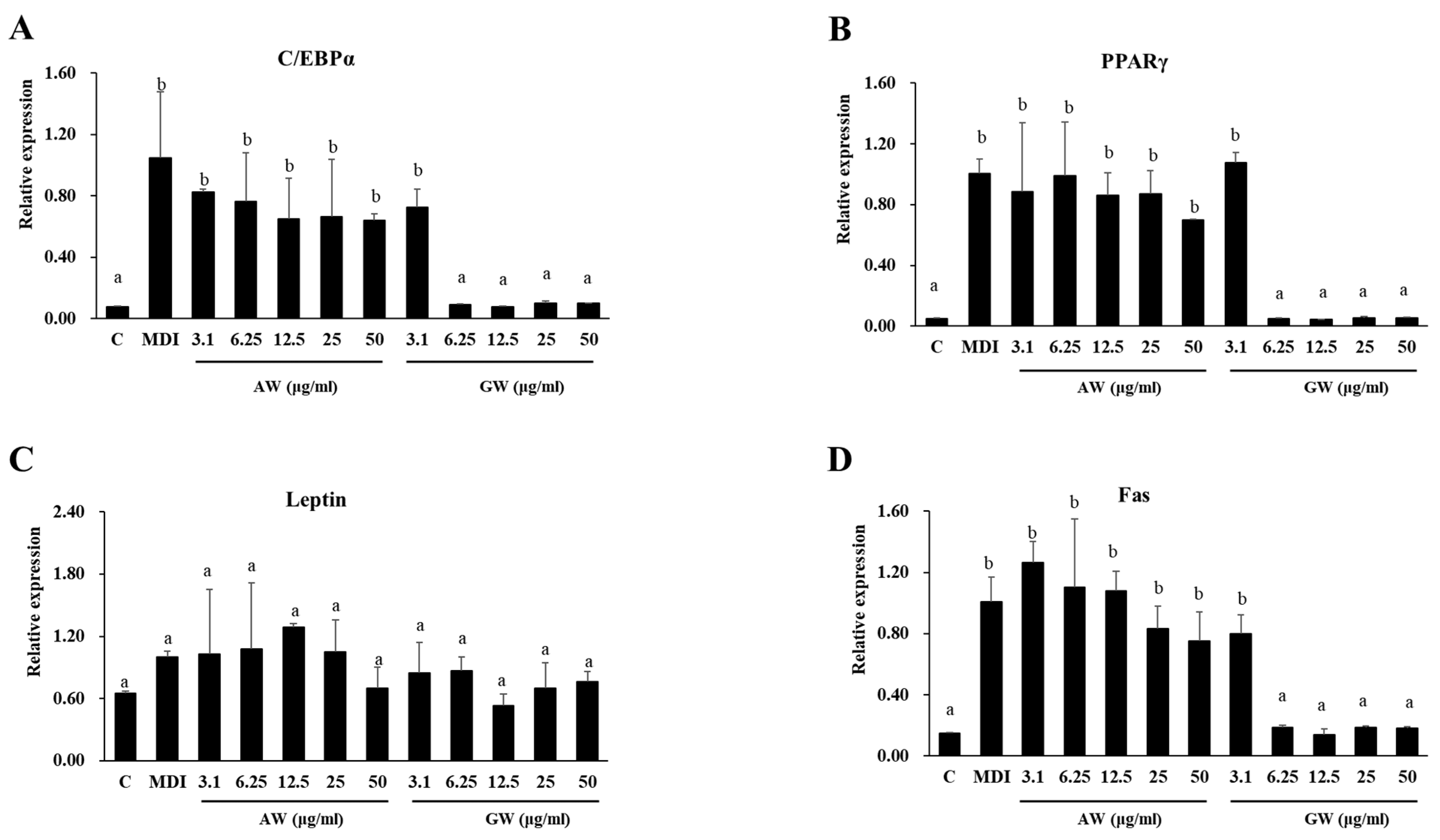 Nutrients 15 02022 g005