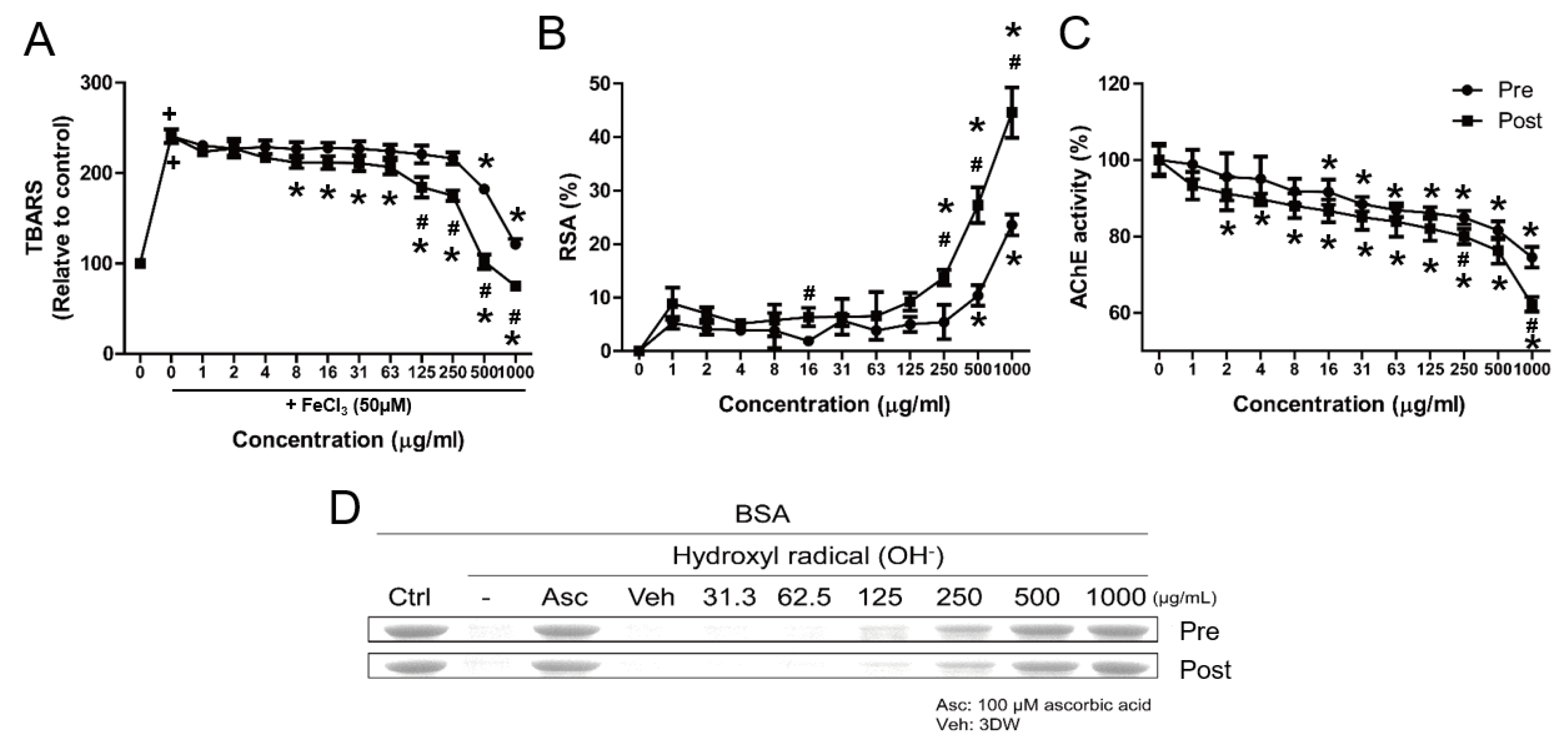 Nutrients 15 03389 g003