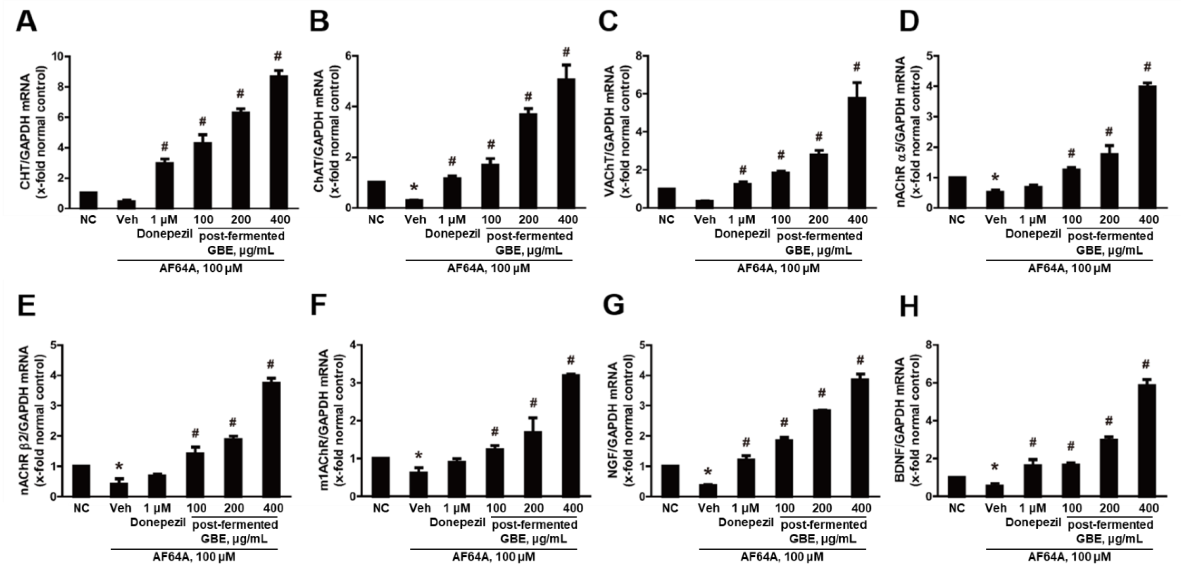Nutrients 15 03389 g005