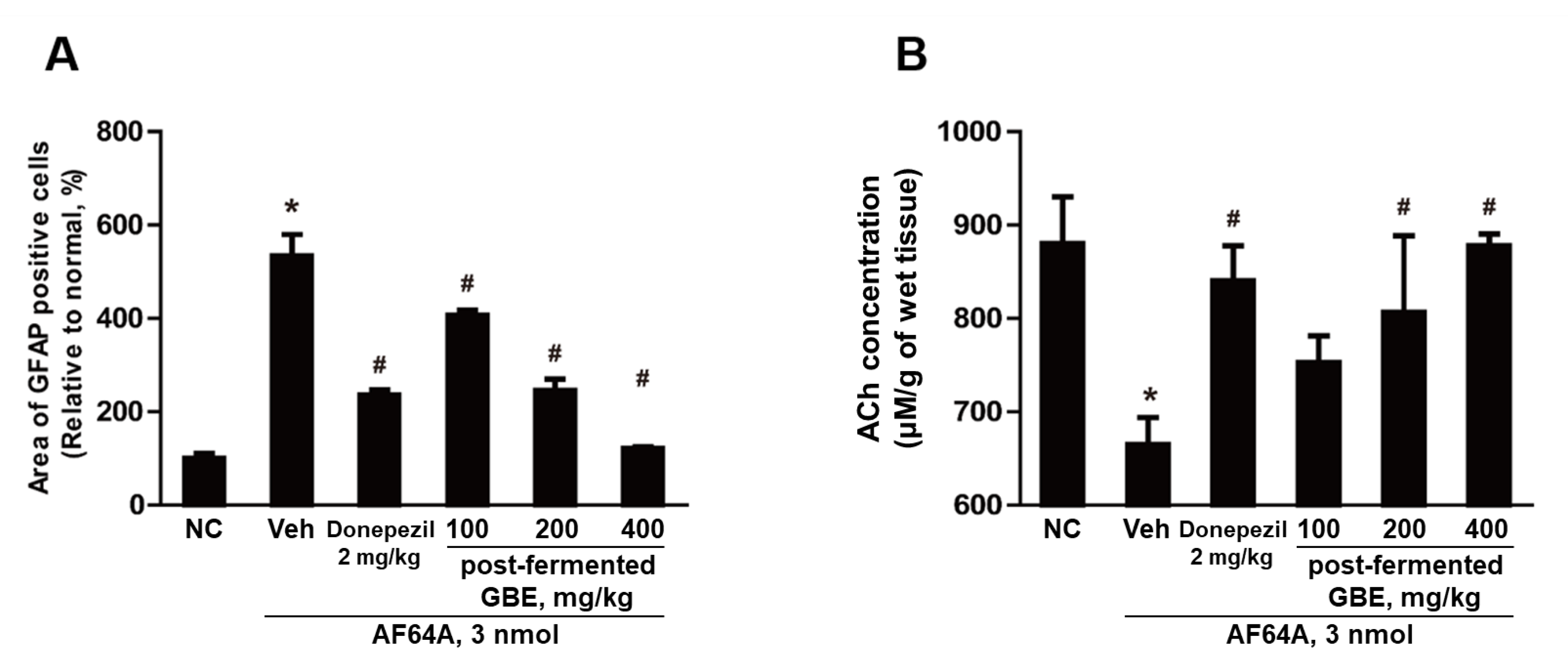 Nutrients 15 03389 g012