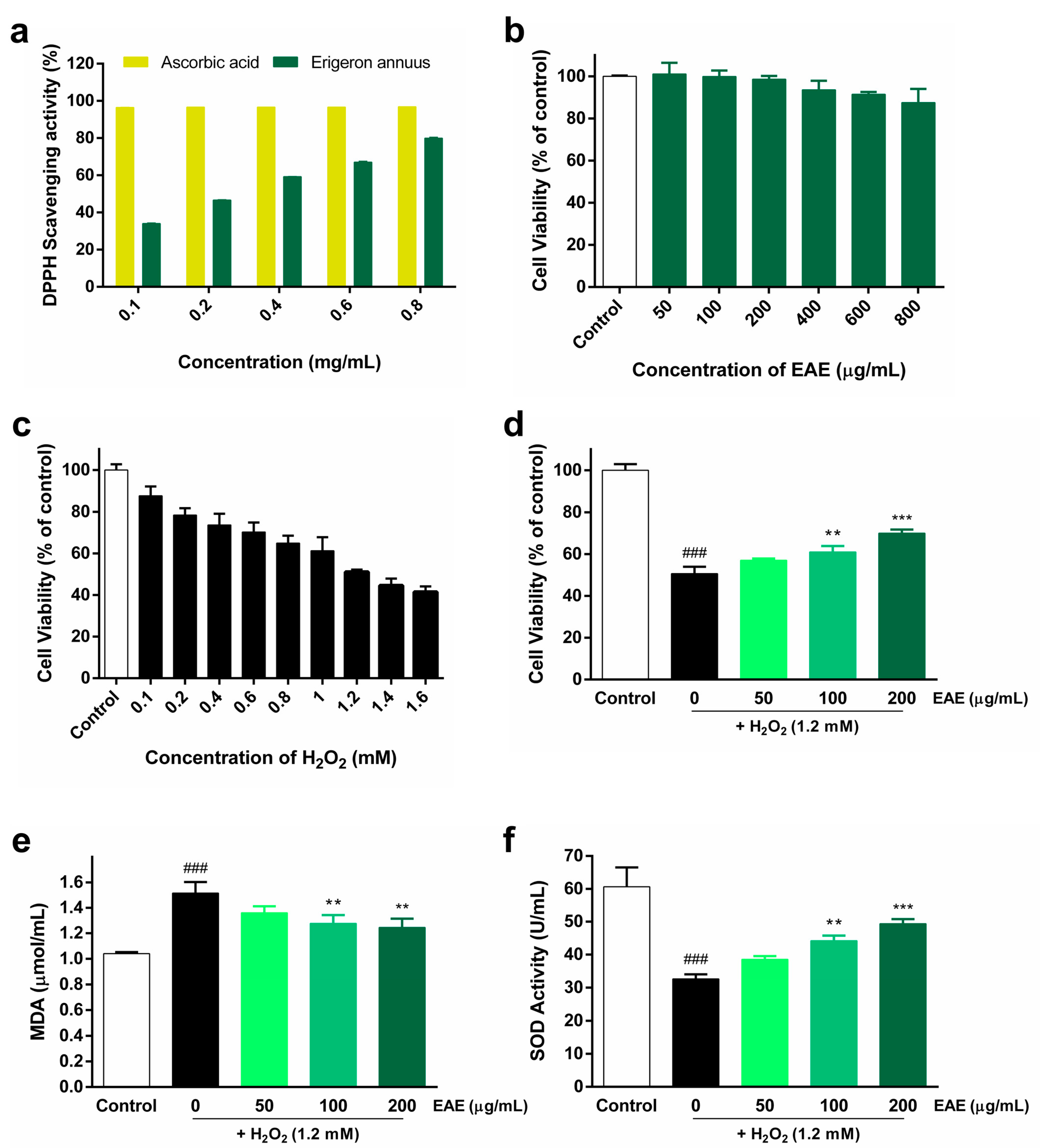 Nutrients 16 00451 g001
