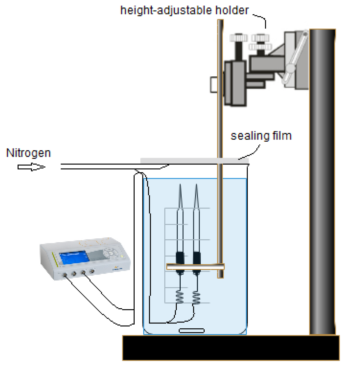 Oceans 02 00043 g001 Oceans 02 00043 g001
