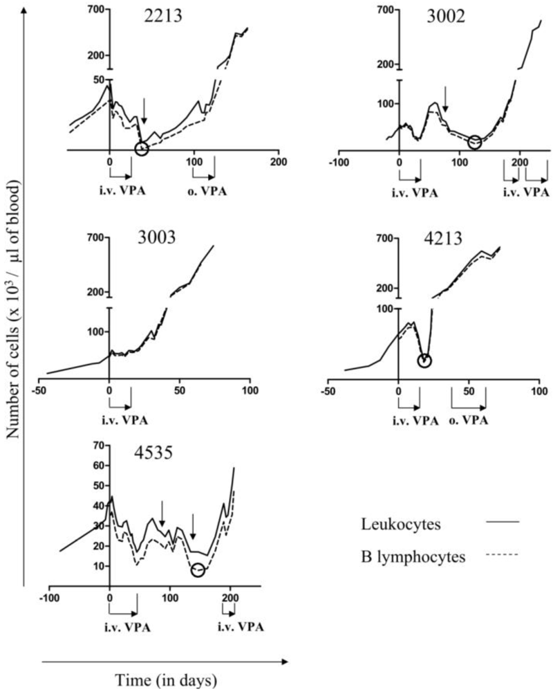 Pathogens 01 00065 g001 1024