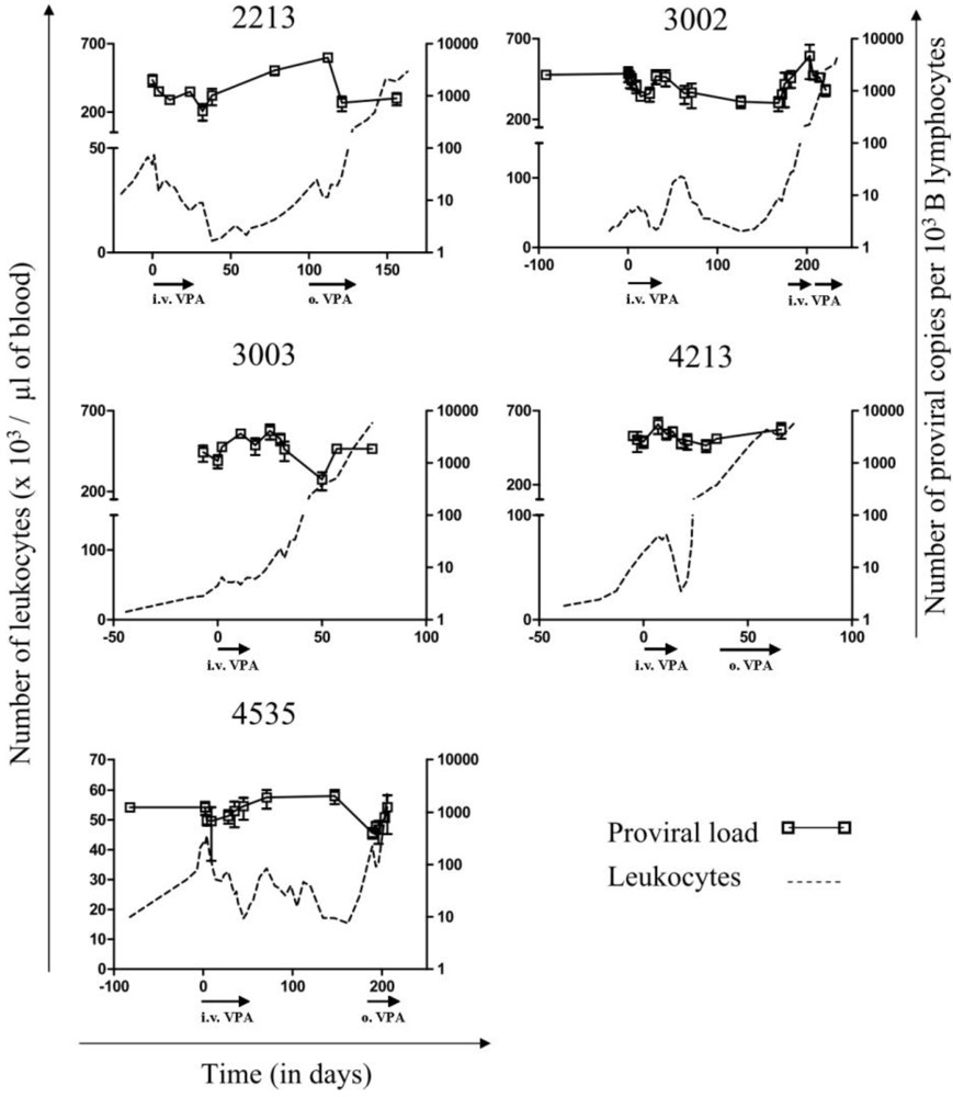 Pathogens 01 00065 g002 1024