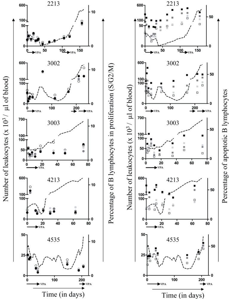 Pathogens 01 00065 g003 1024