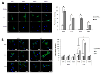 Pathogens 02 00013 g005 200