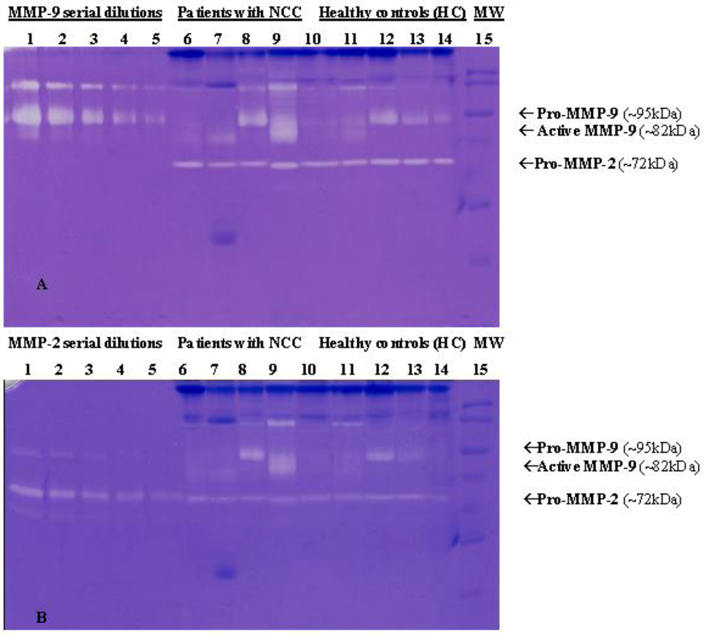 Pathogens 02 00105 g003 1024