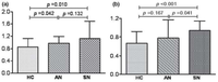 Pathogens 02 00105 g004 200