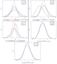Pathogens 03 00001 g002 200
