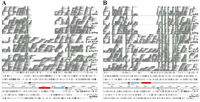 Pathogens 03 00025 g002 200