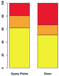 Pathogens 03 00057 g005 200