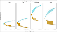 Pathogens 03 00093 g003 200