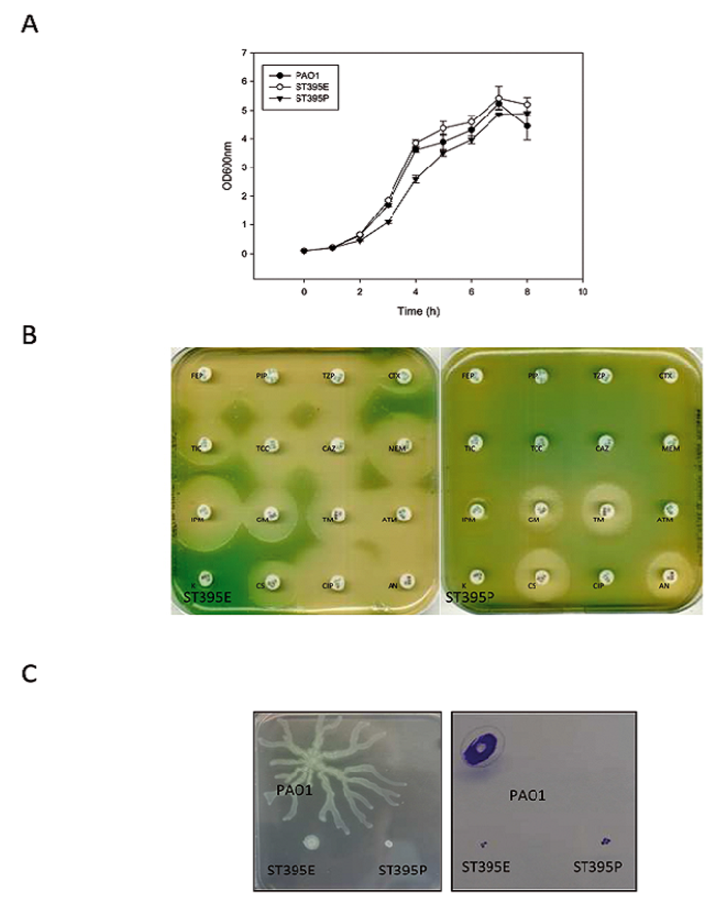 Pathogens 03 00309 g002 1024