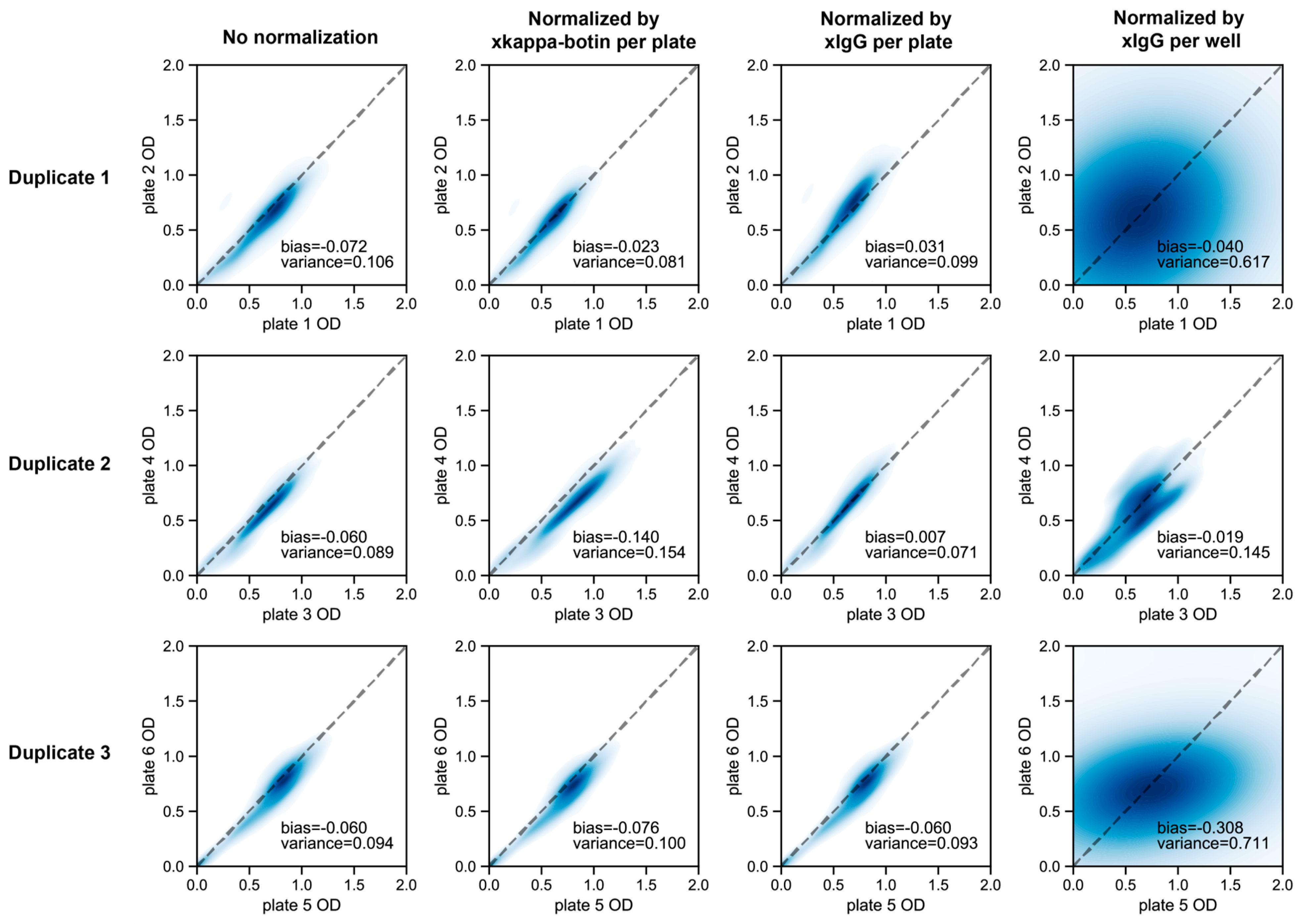 Pathogens 12 00671 g0a3