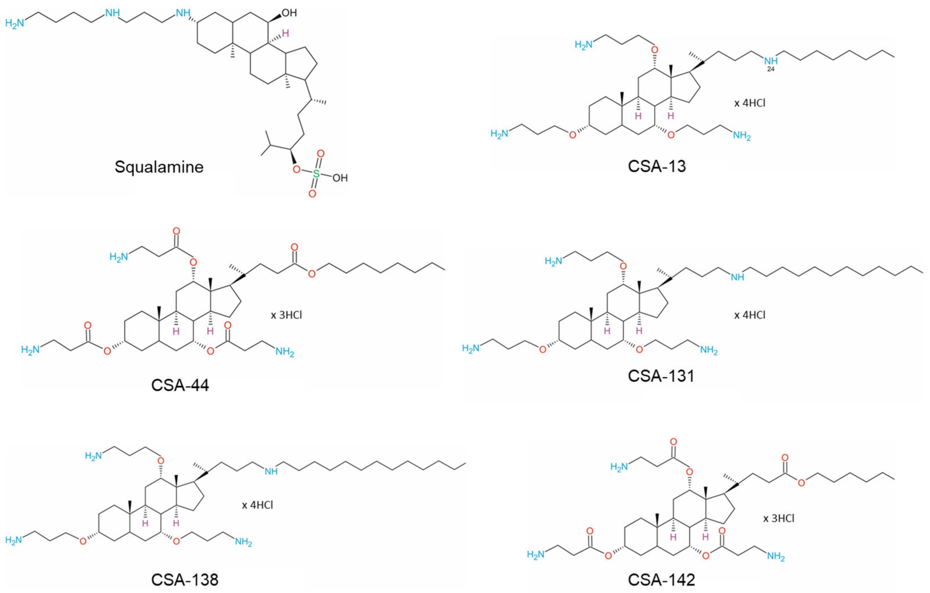 Pathogens 12 01346 g001