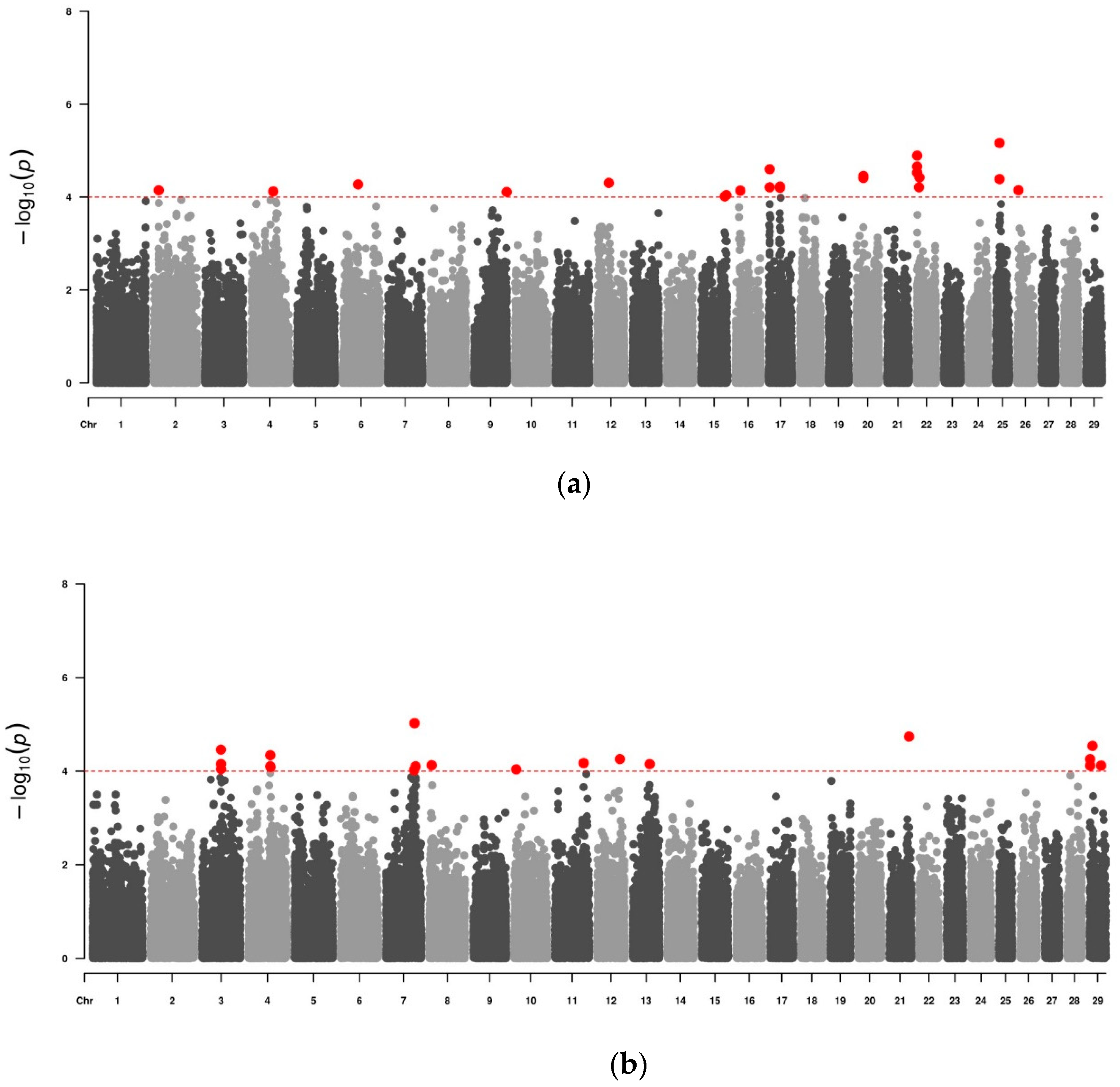 Pathogens 13 00071 g001