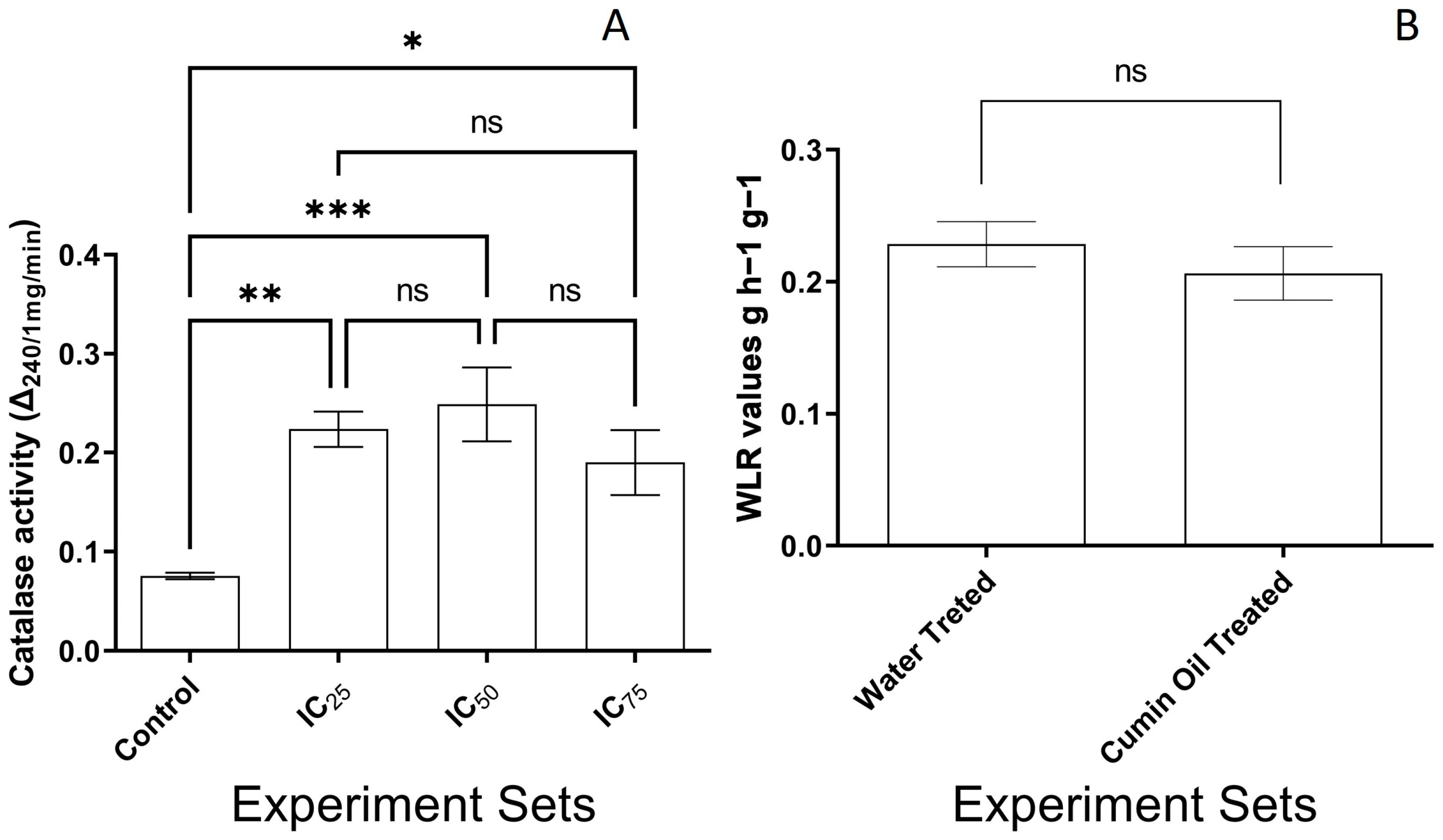 Pathogens 13 00395 g004