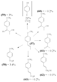 Pharmaceuticals 01 00001 g002 200