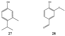 Pharmaceuticals 01 00001 i011