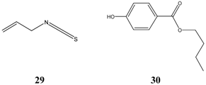 Pharmaceuticals 01 00001 i012