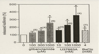 Pharmaceuticals 03 00059 g003 200