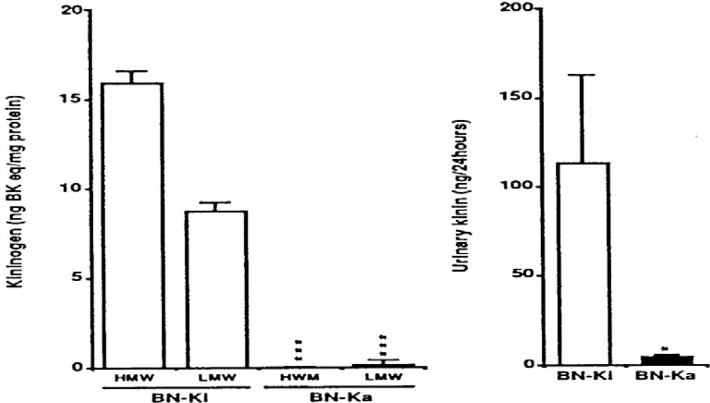 Pharmaceuticals 03 00059 g004 1024