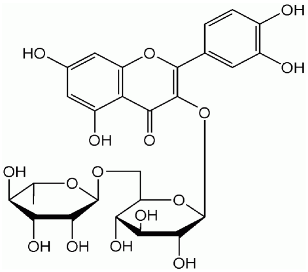 Pharmaceuticals 03 00237 g002