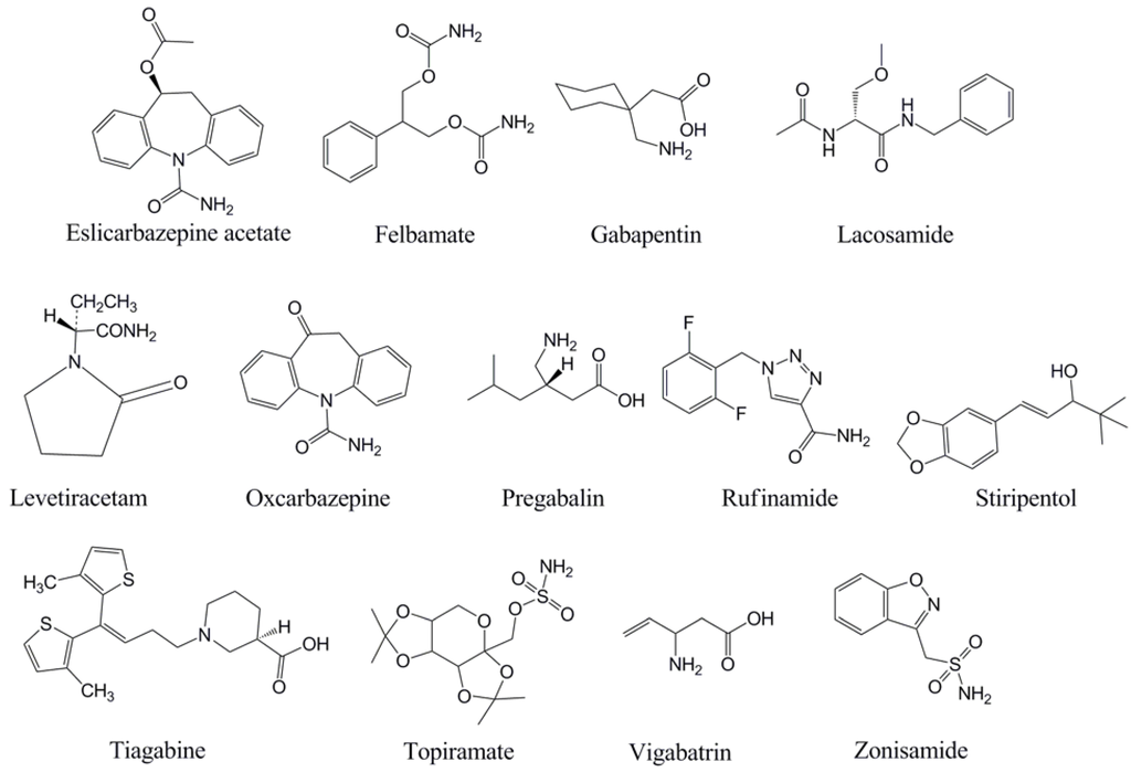 Get azithromycin prescription