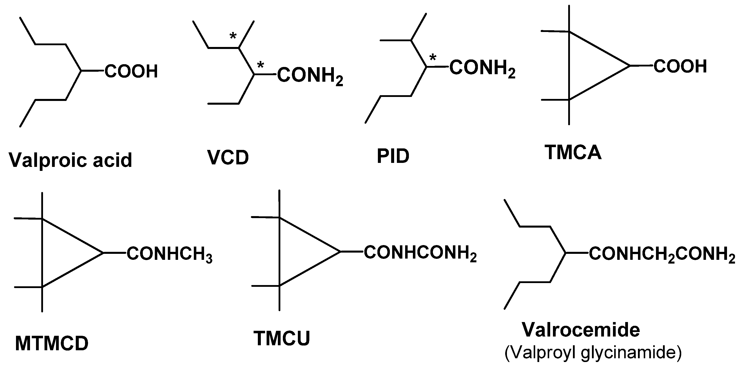 Pharmaceuticals 03 02884 g002