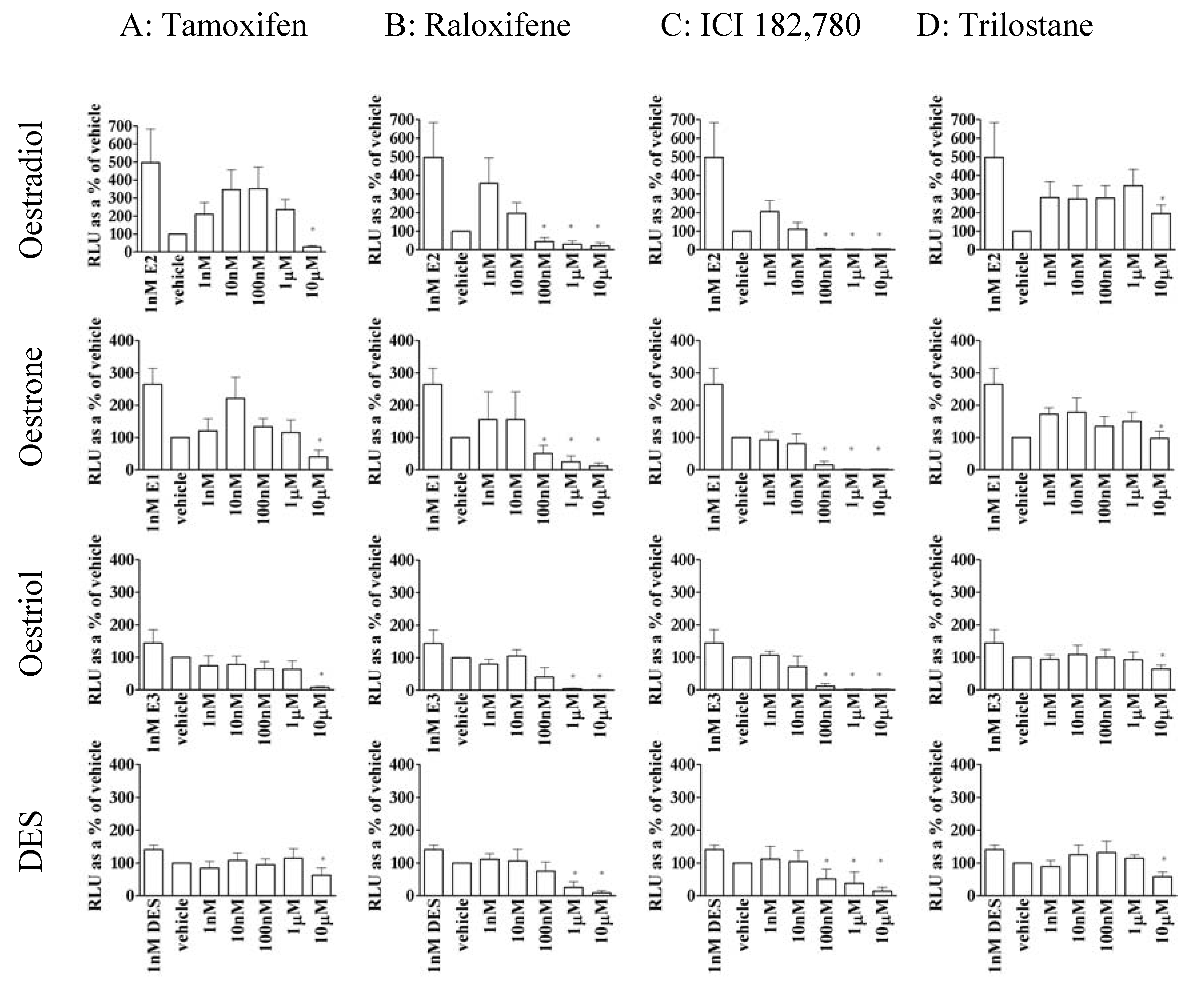 Pharmaceuticals 03 03417 g004 1024