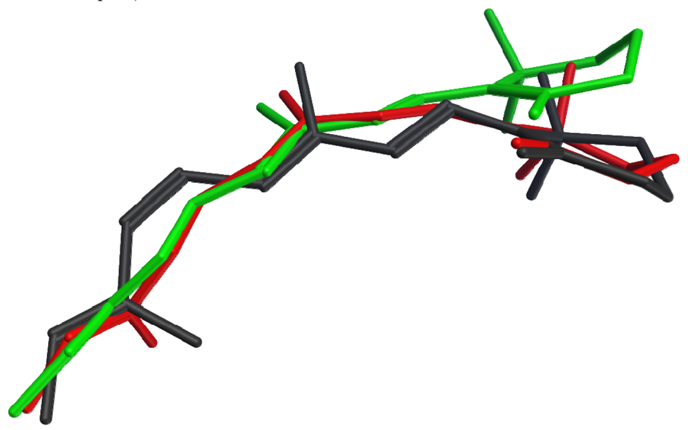 Pharmaceuticals 04 00007f2 1024