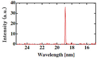 Pharmaceuticals 04 00524f3 200