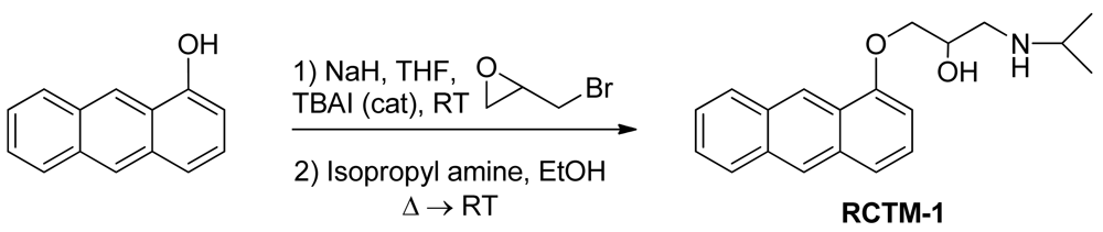 Pharmaceuticals 04 00713f4 1024