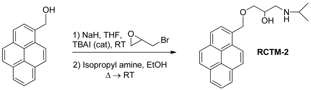 Pharmaceuticals 04 00713f5 1024