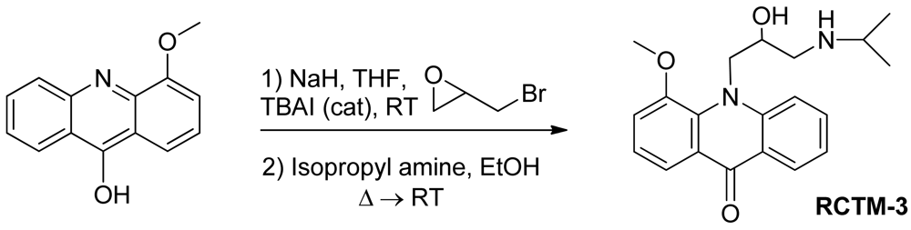 Pharmaceuticals 04 00713f6 1024