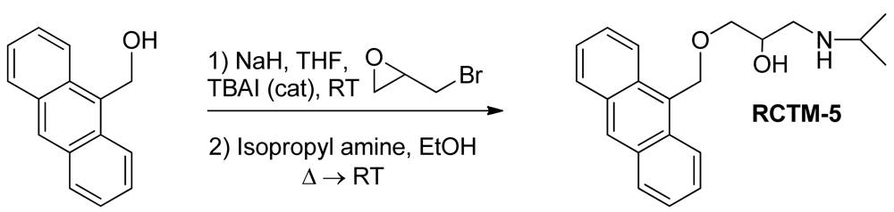Pharmaceuticals 04 00713f8 1024